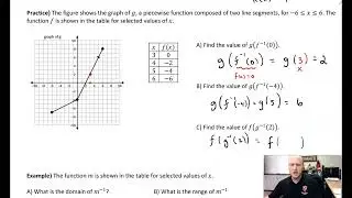 AP Precalculus | 2B-1 Definition of an Inverse