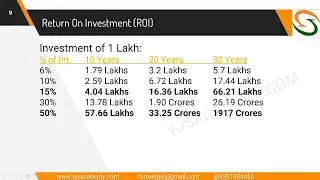 1 Stock Market Basics | Why Stock Market Investing or Trading is Important