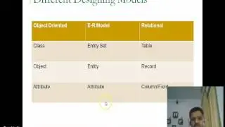 E R Model Introduction