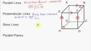 Vocabulary   Parallel, Perpendicular, and Skew Lines and Parallel Planes