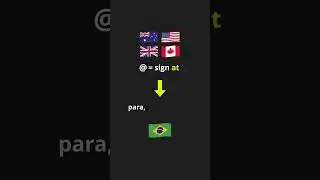 Qual a função do arroba (@) nos endereços de e-mail?