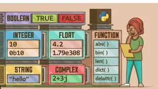 #python