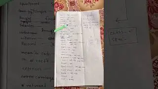 journal শিখতে চাইলে জেনে নাও #short