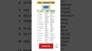 VGA CONNECTER PINOUT 