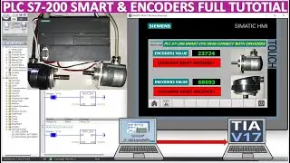 Incremental encoders connect with PLC S7-200 Smart