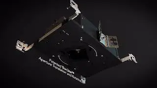 Aculux - WarmDim® Technology