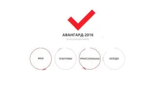 Мы - авангард 2016!