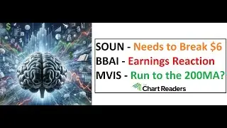 #SOUN