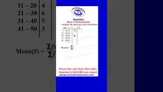 Mean of Grouped Data  #maths #statistics #mean #groupeddata