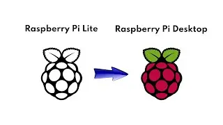 Raspberry Pi OS Lite: Install the desktop and set up VNC