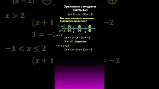 Уравнение с модулями 