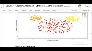 Cluster Analysis in Python | K Means Clustering