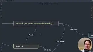 What programming language to learn to become a Salesforce Developer?