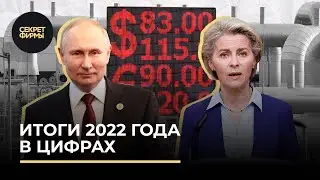 Итоги года в цифрах