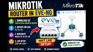 Mikrotik Router setup in EVE-NG |Download OS from Mikrotik Official Website|Mikrotik LAB Setup Guide