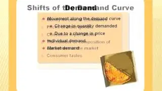 ECON 2106 Class 4 - Demand