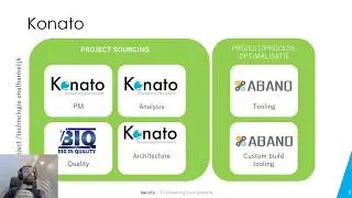 Integration project - Project management intro