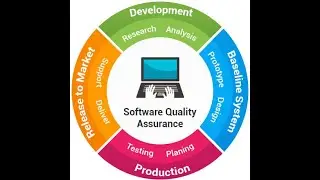 SQA lec1: Software Quality Attributes | Quality Attributes | Software Quality Assurance