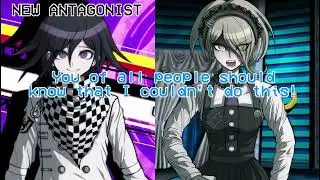 DanganSS Discord Server RP x Danganronpa | READ DESCRIPTION PLEASE!!!