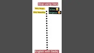 Ielts vocabulary || 