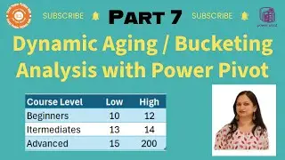 Power Pivot Bucketing & Aging: Smart Grouping Made Simple!