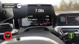 BMW 330D G20 350 HP / 830 Nm
