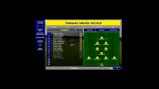 The IODINE Formation On Championship Manager 0102 