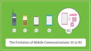 The Evolution of Mobile Communications: 1G to 5G