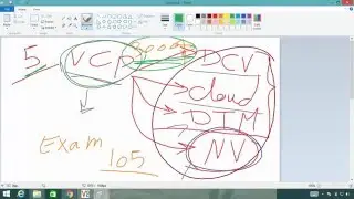 VMware Certification v2