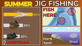 10 Forces of Summer Jig Fishing for Bass | Fish the Moment Livestream #152