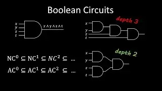 Boolean Circuits