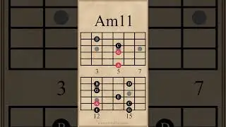 Minor 11th Chords & Arpeggios | Dm11 - Am11 #guitarlesson