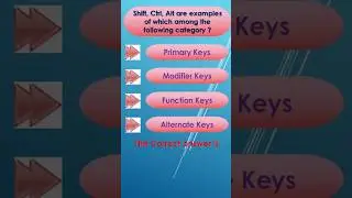 Computer Modifier Key 