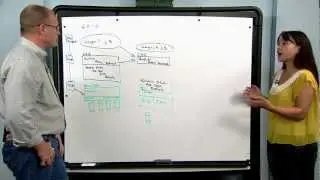 Geek Out with Perry on the New Exchange