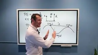 Energy and Temperature I FWC CII.1
