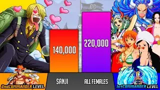 Sanji Vs All Females Power Levels - SP Senpai 🔥