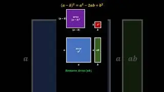 a - b Square Identity #maths #math #mathematics #mathstricks #algebra #cbse #neet #icse #jee