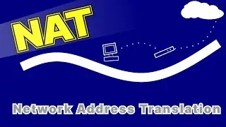 NAT - Network Address Translation - Animated