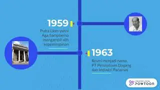 Timeline