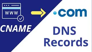 DNS Explain! CNAME