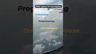 Skills required for Data Engineer| How to become a Data Engineer|