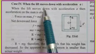 Apparent Weight of a Person (Man) in an Elevator/Lift Claa-11 Physics Ch-5 Laws of Motion