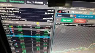 TOPS💰Watching the market very closely🔥😱AAPL. big tech on the move💰🌪🍎
