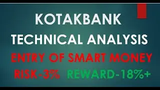 kotak bank share latest news,kotak bank share,kotak bank share price target tommorow, kotakbank