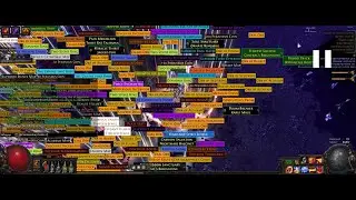 POE: 30 Second Guide to Beating Path of Exile