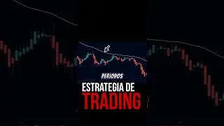 Esta es una sencilla estrategia de trading con Heiken Ashi #shorts #heikenashi #tutorial