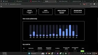 Multiple Node - MultiGrow Testnet Tutorial | Tutorial running node multiple | 