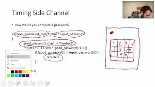 ECED4406 - 0x500   Introduction to Side Channel Attacks