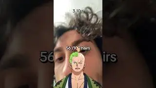 Make hair Anime game on TikTok