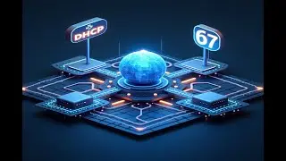 Which port does DHCP use for client-to-server communication?